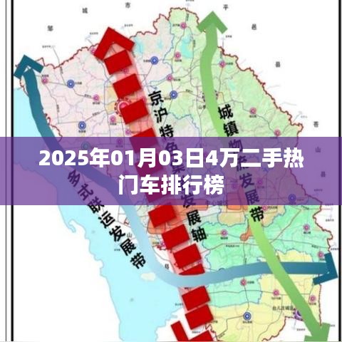 2025年热门二手车排行榜揭晓