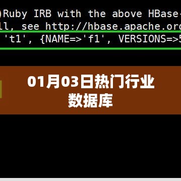 热门行业数据库最新动态(日期,01月03日)