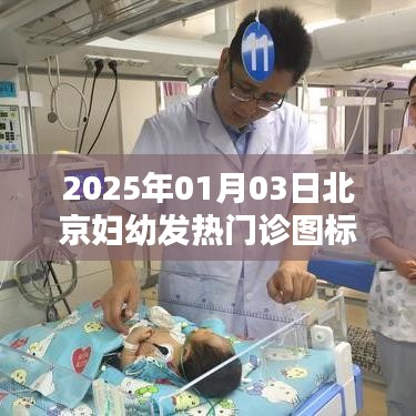 北京妇幼发热门诊图标发布预告，2025年1月3日亮相