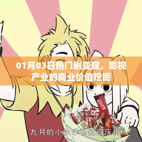 影视产业商业价值挖掘，热门剧变现新动向