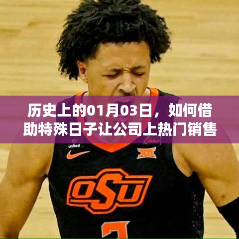 借助特殊日子提升公司销售业绩，历史上的今天如何营销？