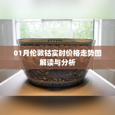 伦敦钴实时价格走势图深度解读与解析