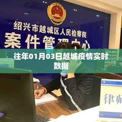 越城疫情实时数据(历年一月份最新统计)