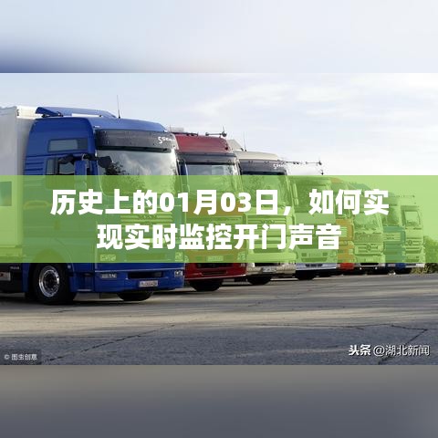 历史上的今天与实时监控开门声音技术解析