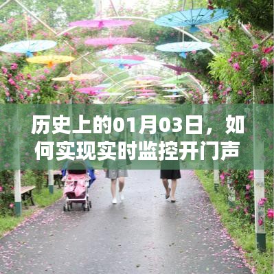 历史上的今天与实时监控开门声音技术解析