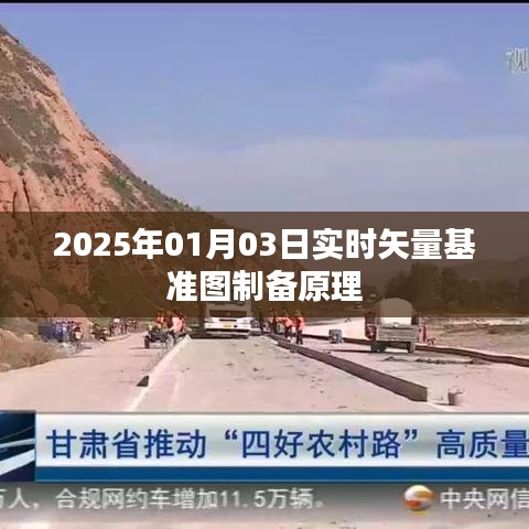 实时矢量基准图制备原理解析，从数据到图像的转变