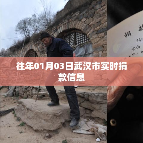 武汉市慈善捐款实时信息概览