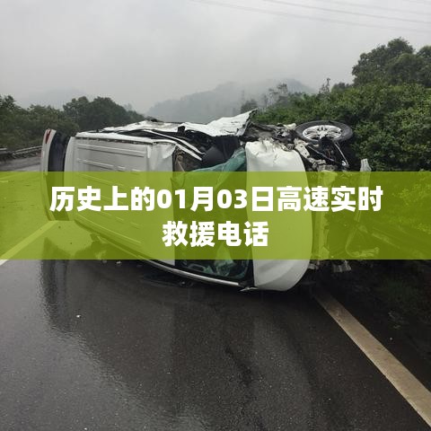 高速实时救援电话,历史回顾与今日服务