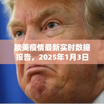 欧美疫情最新实时数据报告(2025年1月3日版)