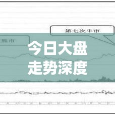 今日大盘走势深度解析，最新跌幅图解及市场趋势预测
