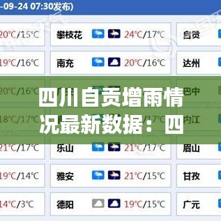 四川自贡增雨情况最新数据:四川自贡雨水天气多吗