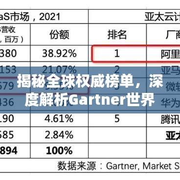 揭秘全球权威榜单，深度解析Gartner世界排名