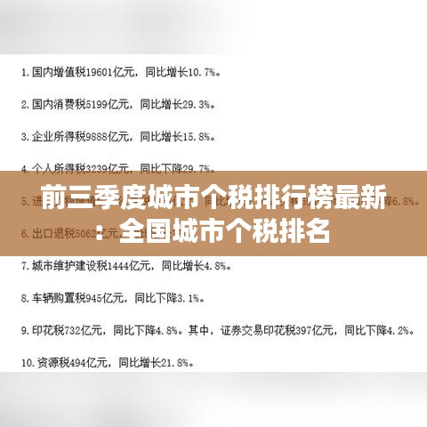 前三季度城市个税排行榜最新:全国城市个税排名