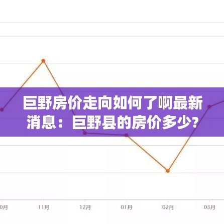 巨野房价走向如何了啊最新消息：巨野县的房价多少? 