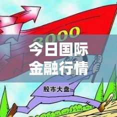 今日国际金融行情深度解析