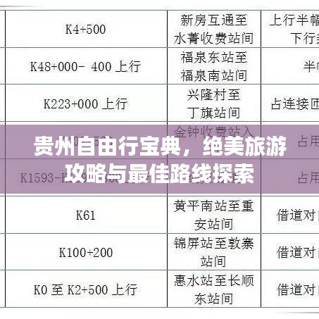 贵州自由行宝典,绝美旅游攻略与最佳路线探索