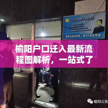 榆阳户口迁入最新流程图解析,一站式了解入户全攻略