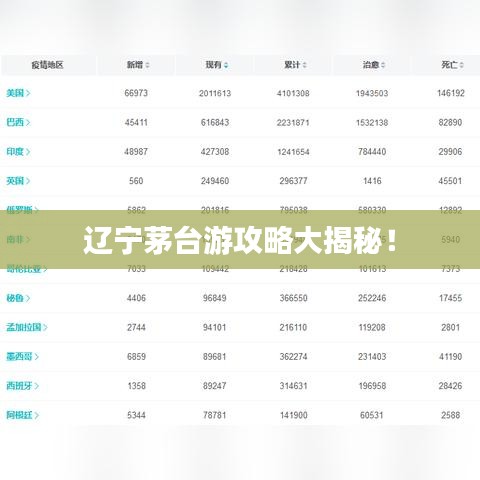 辽宁茅台游攻略大揭秘!