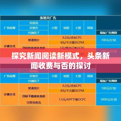 探究新闻阅读新模式,头条新闻收费与否的探讨