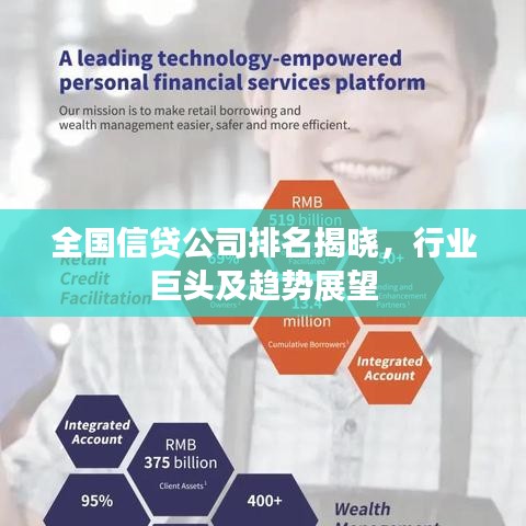 全国信贷公司排名揭晓,行业巨头及趋势展望