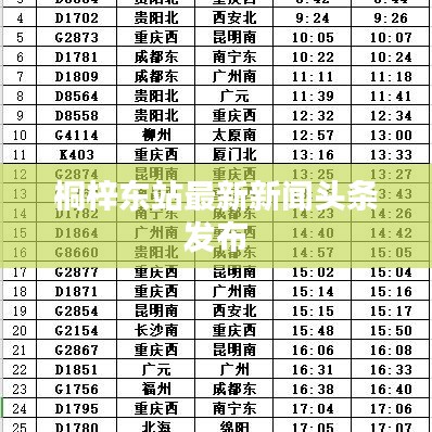 桐梓东站最新新闻头条发布
