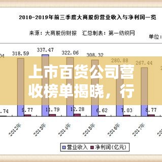 上市百货公司营收榜单揭晓，行业格局与未来趋势深度解析