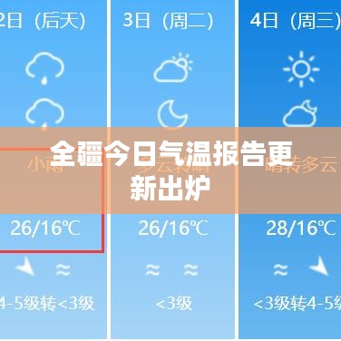 全疆今日气温报告更新出炉