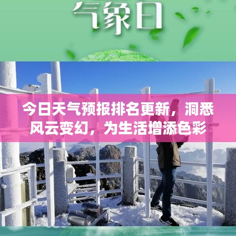 今日天气预报排名更新,洞悉风云变幻,为生活增添色彩