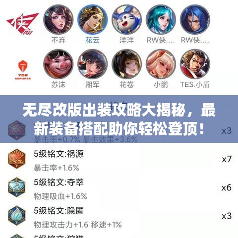 无尽改版出装攻略大揭秘，最新装备搭配助你轻松登顶！