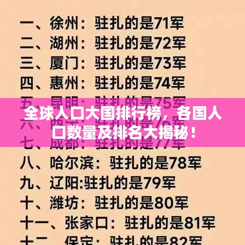 全球人口大国排行榜,各国人口数量及排名大揭秘!