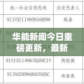 华能新闻今日重磅更新,最新消息全面报道