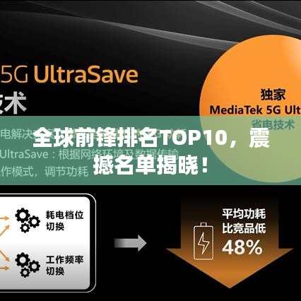 全球前锋排名TOP10，震撼名单揭晓！