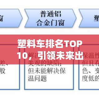 塑料车排名TOP10,引领未来出行潮流的革新力量