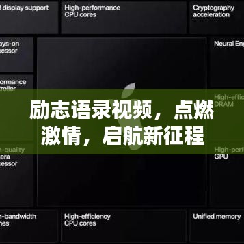 励志语录视频,点燃激情,启航新征程