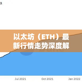 以太坊(ETH)最新行情走势深度解析!