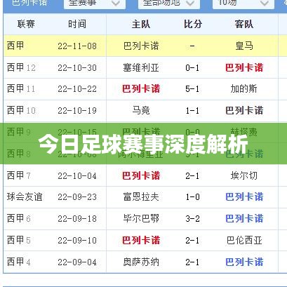 今日足球赛事深度解析
