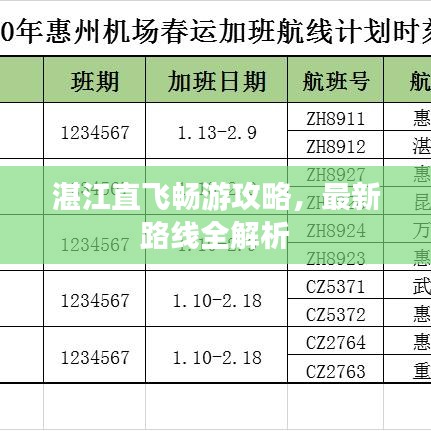 湛江直飞畅游攻略，最新路线全解析