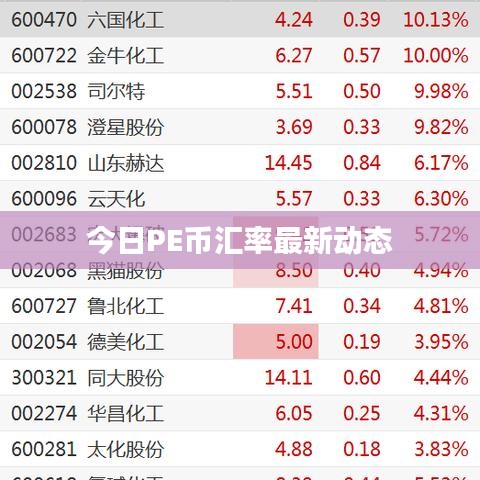 逆风飞扬 第4页