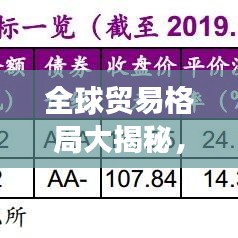 全球贸易格局大揭秘,世界50强国贸排名揭示贸易力量的分布与变迁
