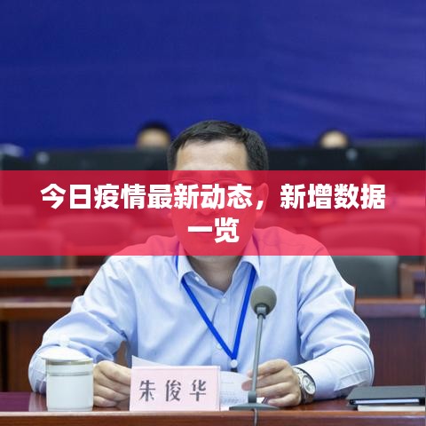 今日疫情最新动态，新增数据一览
