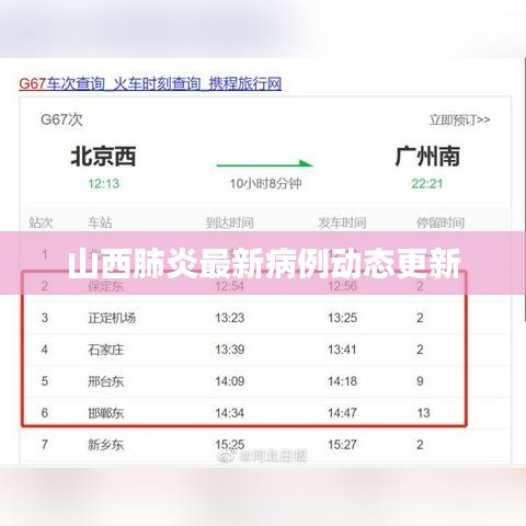 山西肺炎最新病例动态更新