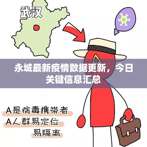 永城最新疫情数据更新,今日关键信息汇总
