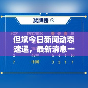 但斌今日新闻动态速递,最新消息一览