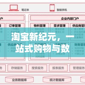 淘宝新纪元，一站式购物与数字化生活的完美融合，探索首页魅力所在