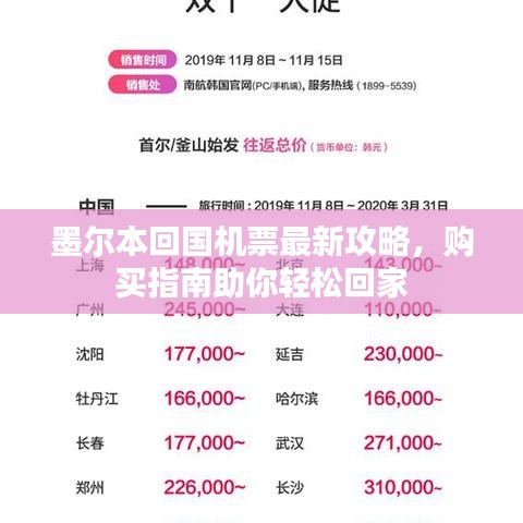 墨尔本回国机票最新攻略,购买指南助你轻松回家