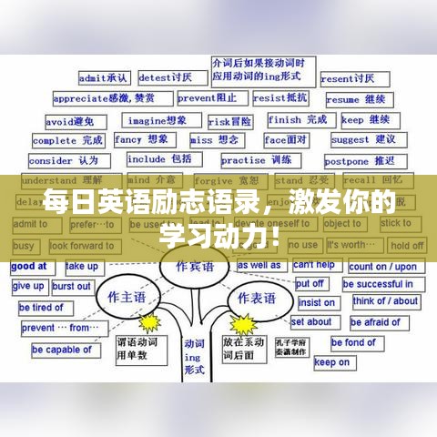每日英语励志语录,激发你的学习动力!