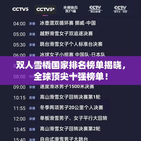 双人雪橇国家排名榜单揭晓，全球顶尖十强榜单！