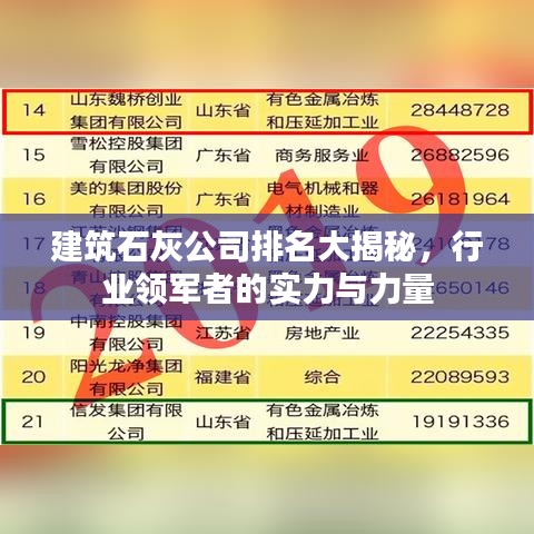 建筑石灰公司排名大揭秘,行业领军者的实力与力量