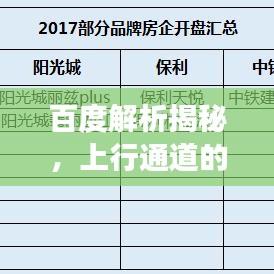 百度解析揭秘,上行通道的概念与强大功能解析