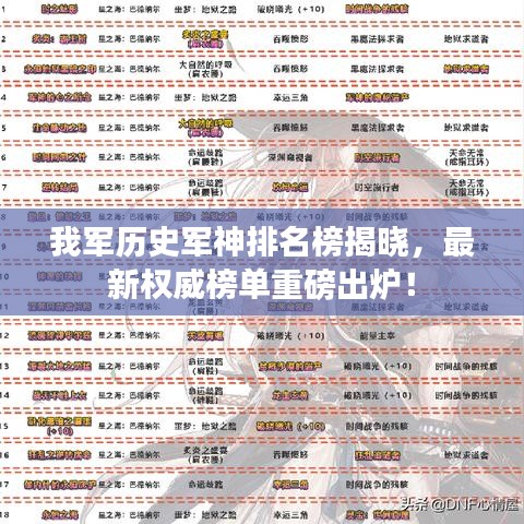 我军历史军神排名榜揭晓,最新权威榜单重磅出炉!